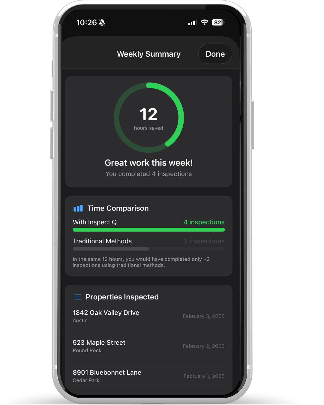 Weekly Summary showing 12 hours saved